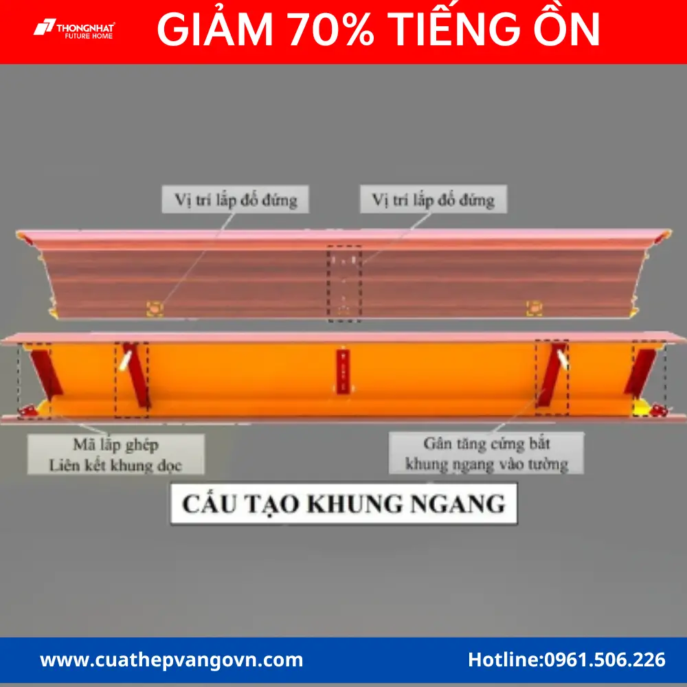 Khung bao cửa thép vân gỗ