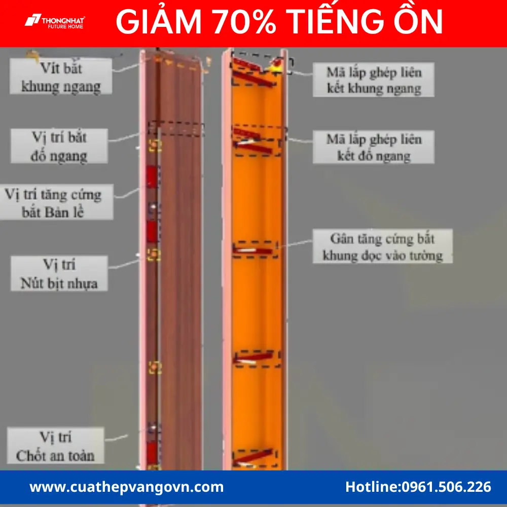 Khung bao cửa thép vân gỗ