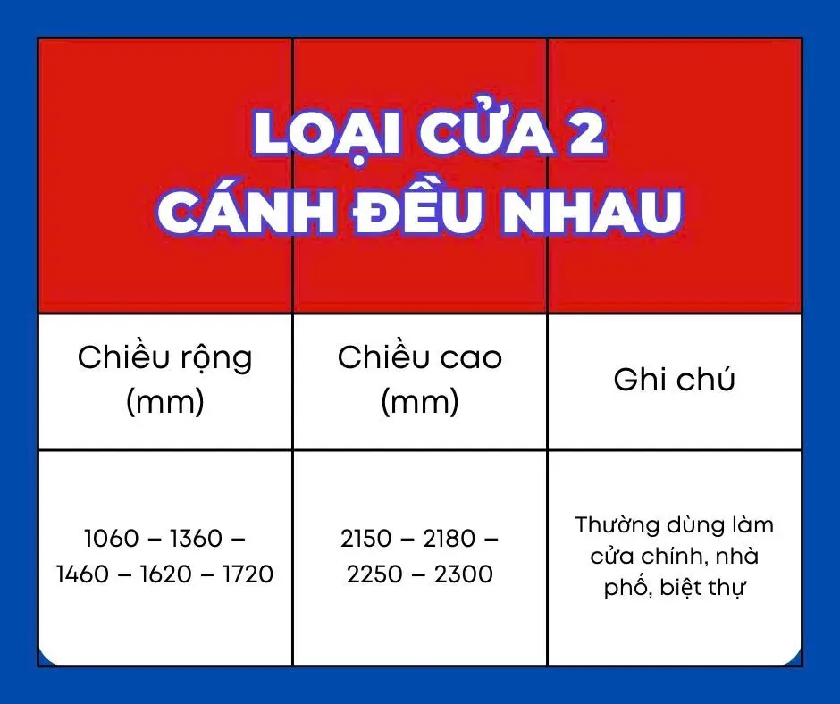 kich -thuoc-thong-thuy-cua-2-canh